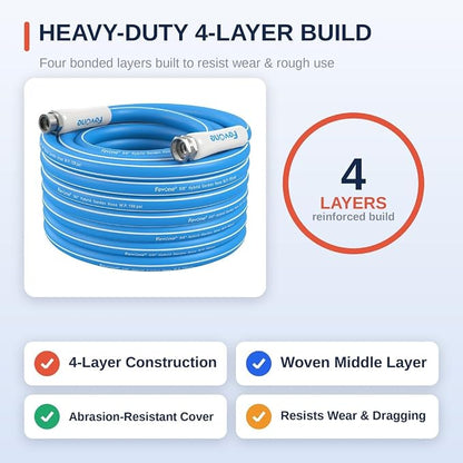 FEVONE Kink Free Garden Hose 50 ft, Heavy Duty Water Hose | Flexible Hybrid Polymer, Drinking Water Safe, 5/8 ID, 600 PSI, Leak-Proof, Aluminum 3/4 GHT Fittings for Garden Watering