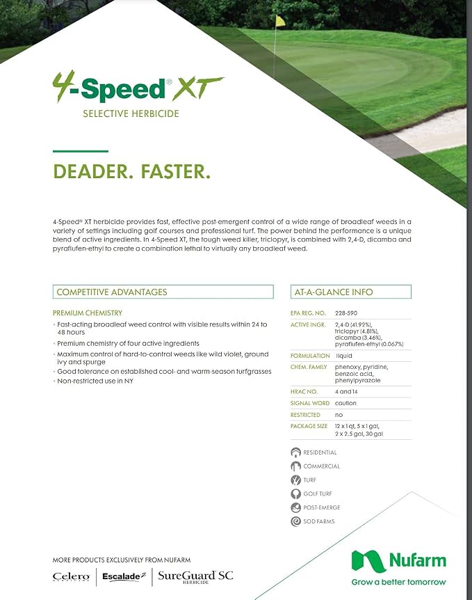 Nufarm 4-Speed XT Herbicide, Superior Broadleaf Weed Control, 32 oz