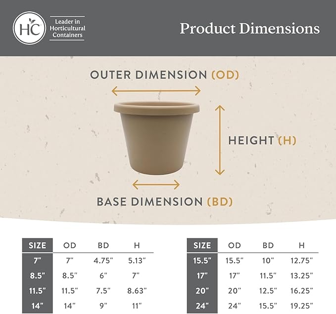 The HC Companies Classic Round Plastic Plant Pot w/Rolled Rim - Lightweight & UV Resistant Flower Pot for Herbs & More - Outdoor & Indoor Plant Pots w/Drainage (17 inch Evergreen, Pack of 1)