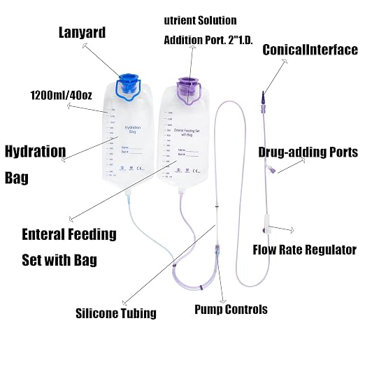 Double-Pocket Style，Water Drip Bags,Nutrition Bag Fluid Dripper Supply with Large Bore & Tube，1200ml with Flush Feeding Bag