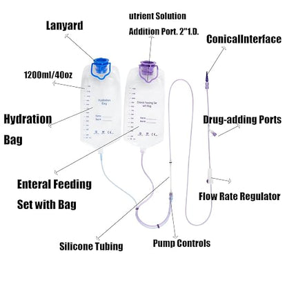 Double-Pocket Style，Water Drip Bags,Nutrition Bag Fluid Dripper Supply with Large Bore & Tube，1200ml with Flush Feeding Bag