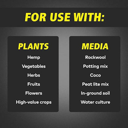 General Hydroponics FloraBloom 0-5-4 Plant Food, Part of FloraSeries Advanced Nutrient System for Plants, 16 oz.