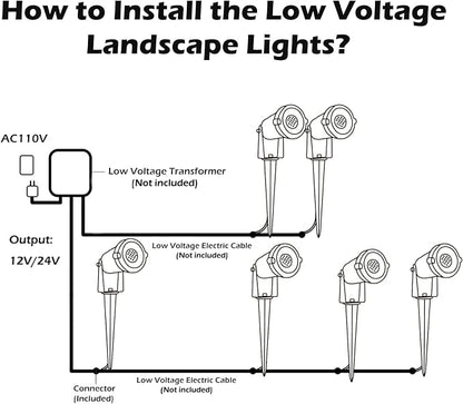 REEGOLD Low Voltage Landscape Lights Outdoor: 7W 700LM LED Landscape Lighting with Connectors for Tree Garden Yard Pathway | 12V 24V Warm White 2700K Spotlights | IP65 Waterproof | 6 Pack