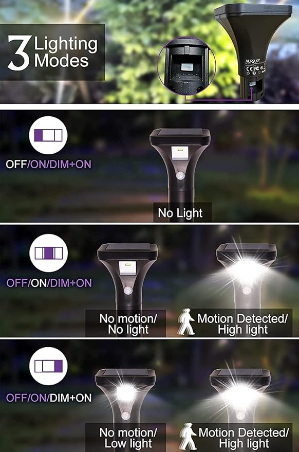 AURAXY Solar Outdoor Lights with Motion Sensor – Waterproof LED Pathway Lights for Yard, Garden, Walkway, Driveway – Auto On/Off, Easy Installation (8 Pack)