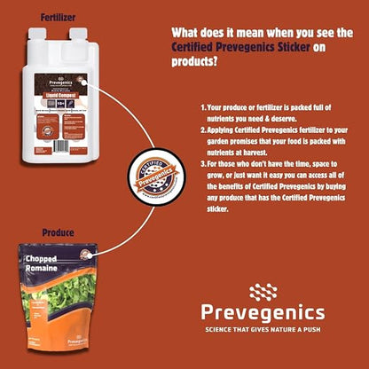 Liquid Compost | (32 fl. oz.) | Worm Tea with Trace Minerals, Vitamins, and Aerobic Microbes | Improves Soil Health, Mobile Microbes, and Enhance Nutrient Uptake