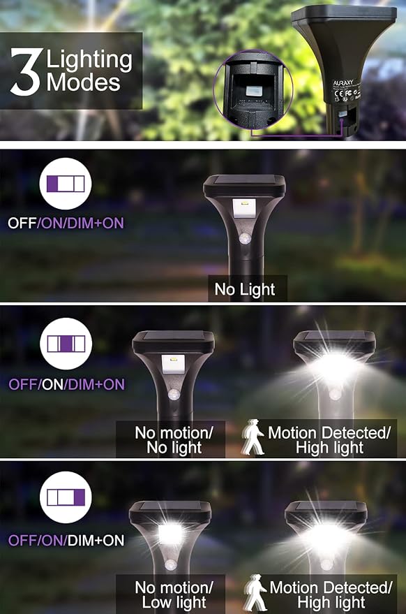 AURAXY LED Solar Powered Motion Sensor Pathway Lights, Battery Powered Outdoor Waterproof Motion Detector Walkway Light, Use for Your House's Yard Backyard Driveway Sidewalk Path Garden etc.(2 Pack)