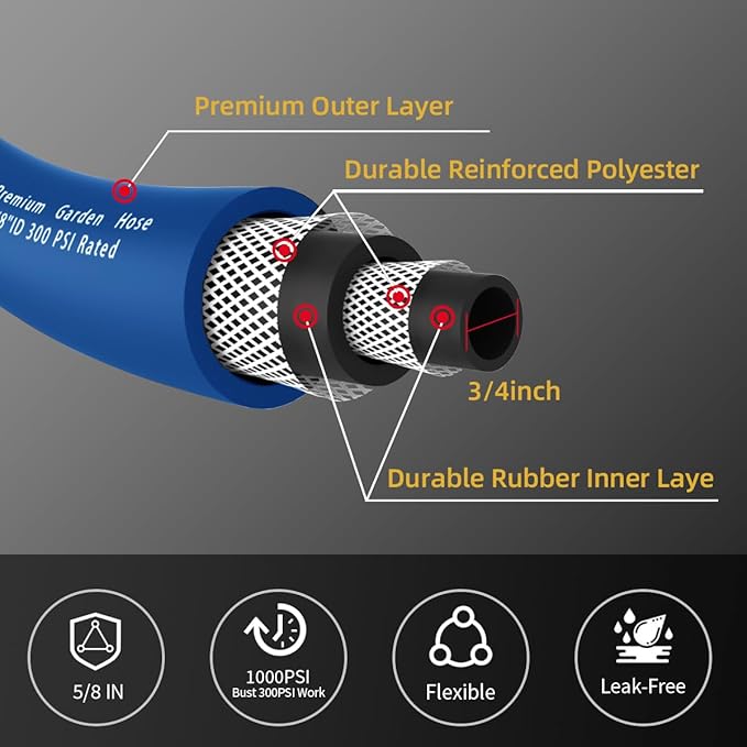 Wiseflow Garden Hose 50FT x 3/4", Heavy Duty Rubber Hose, Water Hose with Five Layered Braiding, Male Female Fittings, 1200PSI Burst, 300PSI Working for Yard, Car Wash, Pets (Blue)