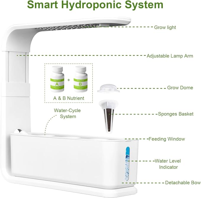 TerraSol 3-Pod Smart Indoor Garden Hydroponic Growing System with LED Grow Light – Countertop Herb Garden Kit for Kitchen – Automatic Water Circulation Indoor Planter for Herbs, Vegetables & Flowers