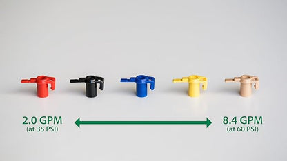 Rain Bird AG-5 All Gallonage Pop-Up Impact Sprinkler, Adjustable 20° - 360° Pattern, 24' - 45' Spray Distance (Pack of 2)