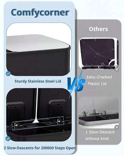 2 x 40L (2 x 10.6 Gallon) Dual Compartment Trash Can, Stainless Steel Kitchen Step Garbage Bin with Soft-Close Lid, Fingerprint-Resistant, Removable Inner Buckets for Waste Sorting,Home,Office