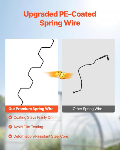 VEVOR Greenhouse Spring Wire and Lock Channel, 30 Packs 6.56 ft PVC-Coated Wiggle Wire & Aluminum Alloy Channel Bundle Kit with Included Screws, 0.05 in Thickened, Poly Film & Shade Cloth Attachments