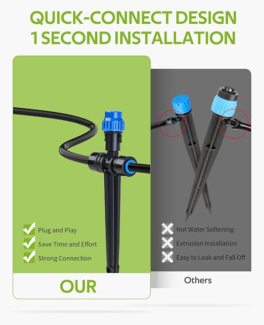 HIRALIY 59FT Drip Irrigation Kit, Quick-Connect Garden Watering System with 15 Adjustable Misting Nozzles and 1/4 in Tubing for Greenhouse, Hanging Plants, Raised Beds & Patio Containers