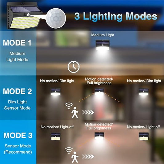 Solar Outdoor Lights, [138 LED/15 Packs] Solar Motion Sensor Security Lights with 3 Lighting Modes Wall Lights Waterproof Solar Powered Lights for Garden Fence Yard Deck Garage