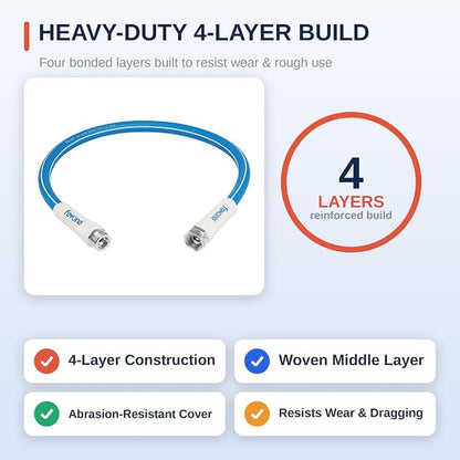 FEVONE 3 ft Lead-in Garden Hose, Hose Reel Leader Hose | Flexible No Kink, Hybrid Polymer Heavy Duty Water Hose, 5/8 ID, 600 PSI, Aluminum 3/4 GHT Fittings for Garden Watering
