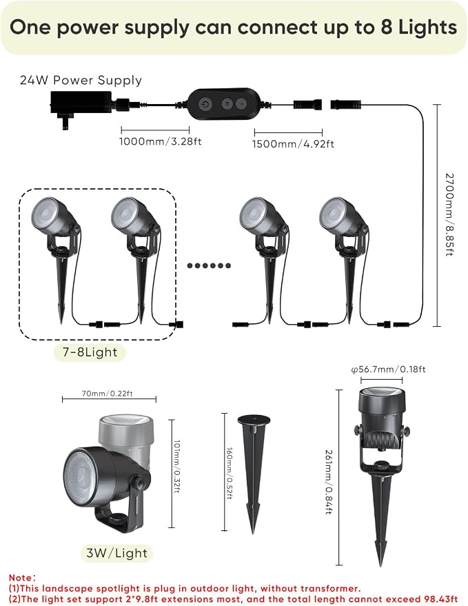 APPECK Landscape Lighting, RGBW Low Voltage Landscape Lights with APP Control, IP65 Waterproof Outdoor Spot Lights, Color Changing Spotlights for Yard, Garden,Trees, Patio & Holiday Decor, 4 Pack