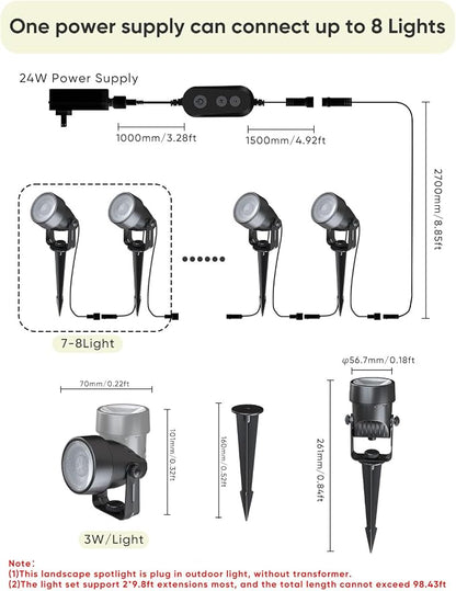 APPECK Landscape Lighting, RGBW Low Voltage Landscape Lights with APP Control, IP65 Waterproof Outdoor Spot Lights, Color Changing Spotlights for Yard, Garden,Trees, Patio & Holiday Decor, 8 Pack