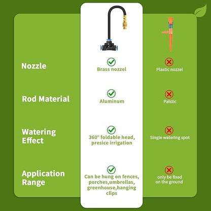120FT Sprayer Irrigation System, Drip Irrigation Kit with 30 PCS 360° Adjustable Misting Copper Nozzles for Garden, Lawn, Patio, Greenhouse