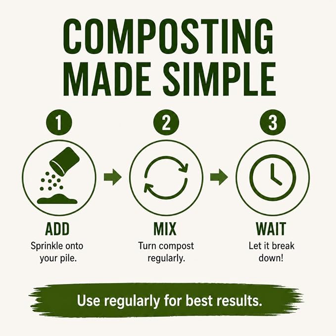 Dr. Connie’s Compost Plus – 100X Concentrated Starter & Accelerator | Natural Microbe Activator for Bins, Tumblers & Piles | Odor Control Garden Waste Additive (Indoor & Outdoor)