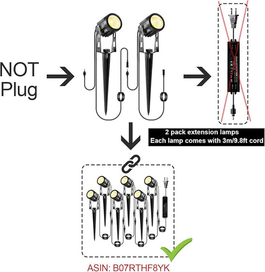2 Pack Extension Lights Each with 3M/9.84ft Cables for Warm White Landscape Lights, No Plug/Adapter