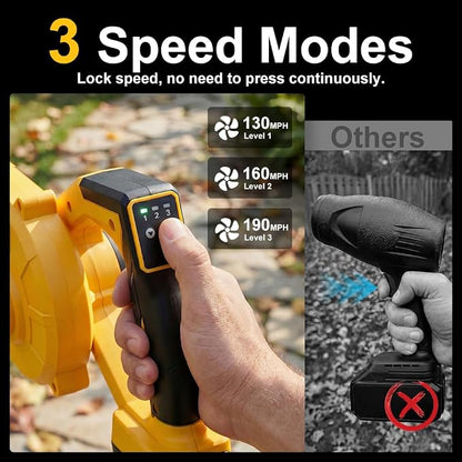DeForce Electric Leaf Blower Cordless for Dewalt Battery, 4 in 1 Blower/Vacuum/Inflator/Deflator, 3 Speed Modes, 190 MPH, 3 Nozzles, 2 Tubes, Battery Powered Blowers for Lawn Care(No Battery)