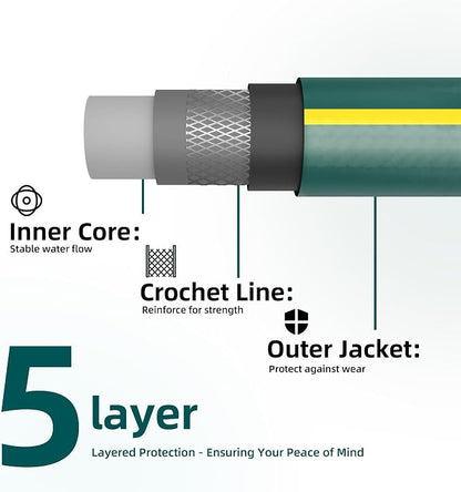 Solution4Patio Short Leader Green Garden Hose 5/8 in. x 6 ft. -Kink Free, No Leaking, Male/Female Fittings -Heavy Duty Durable Flexible Lightweight Water Pipe -Brass Aluminum Ends for Household & Yard