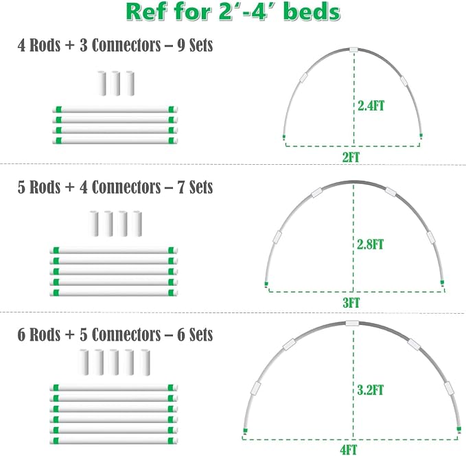Garden Hoops DIY Kit – Rust-Free Material | Heavy-Duty | Weather Resistant | Chicken Tunnel Frame | 6 Sets of 9Ft Long Grow Tunnel Frame for 1’, 2’, 3’, 4’ or Wider Raised Beds