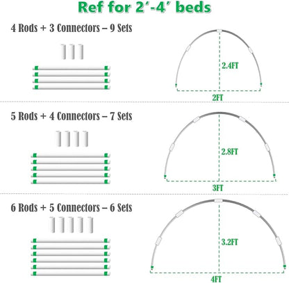 Garden Hoops DIY Kit – Rust-Free Material | Heavy-Duty | Weather Resistant | Chicken Tunnel Frame | 6 Sets of 9Ft Long Grow Tunnel Frame for 1’, 2’, 3’, 4’ or Wider Raised Beds