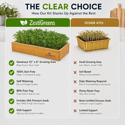 Organic Self-Watering Microgreens Growing Kit – Reusable Indoor Grow Tray with Organic Seeds, Grow Mats & Bamboo Frame – Easy No-Soil Microgreens Starter Kit (Broccoli & Salad Mix)