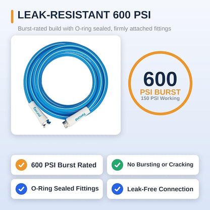 FEVONE Kink Free Garden Hose 25 ft, Heavy Duty Water Hose | Flexible Hybrid Polymer, Drinking Water Safe, 5/8 ID, 600 PSI, Leak-Proof, Aluminum 3/4 GHT Fittings for Garden Watering