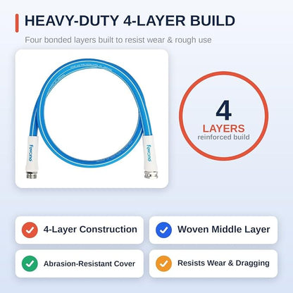 FEVONE 5 ft Lead-in Garden Hose, Hose Reel Leader Hose | Flexible No Kink, Hybrid Polymer Heavy Duty Water Hose, 5/8 ID, 600 PSI, Aluminum 3/4 GHT Fittings for Garden Watering