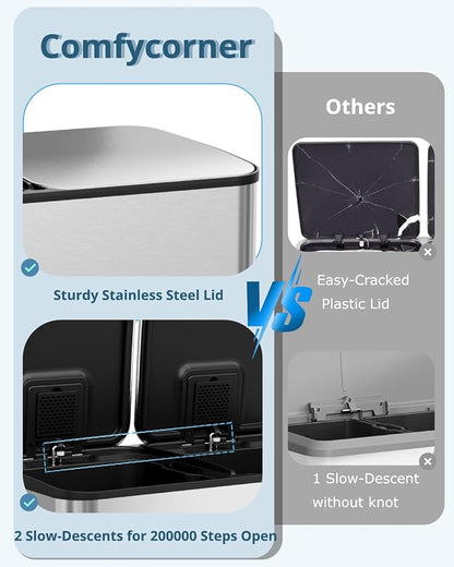 2 x 40L (2 x 10.6 Gallon) Dual Compartment Trash Can, Stainless Steel Kitchen Step Garbage Bin with Soft-Close Lid, Fingerprint-Resistant, Removable Inner Buckets for Waste Sorting,Home,Office