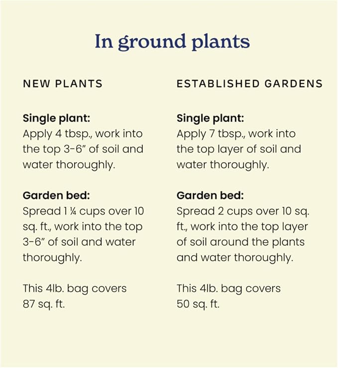 True Organic All Purpose Plant Food – Organic Fertilizer for Fruits, Vegetables, Flowers, and Herbs – 8lb Bag Covers 174 sq. ft.