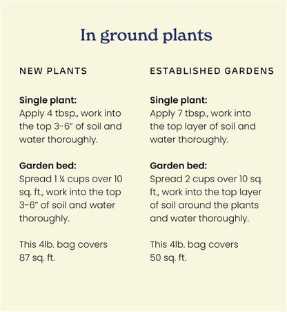 True Organic All Purpose Plant Food – Organic Fertilizer for Fruits, Vegetables, Flowers, and Herbs – 12lb Bag Covers 261 sq. ft.