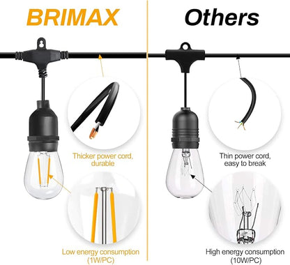 BRIMAX 12FT Outdoor String Lights with 5 LED Edison Bulbs 2W Shatterproof | Commercial Grade Waterproof Outside Light 2700K Warm White for Bistro Gazebos Porch Patio Garden