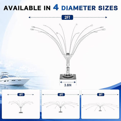 Buzzlett Stainless Steel Bird Deterrent with PVC Base for Outdoors, Boats, Docks and HVAC - Efficient Bird Repellent for Birds, Deters Seagulls and Other Birds from Landing- 2ft