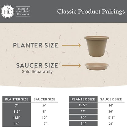 The HC Companies Classic Round Plastic Plant Pot w/Rolled Rim - Lightweight & UV Resistant Flower Pot for Herbs & More - Outdoor & Indoor Plant Pots w/Drainage (7 inch Sandstone, Pack of 1)