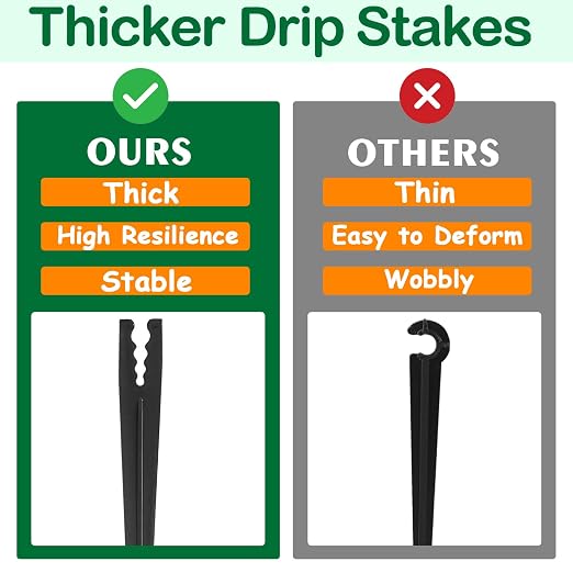100 Pieces Drip Irrigation Support Stakes for 1/4 Inch Drip Tubing, 1/4" Tubing Hold Stakes Tool for Irrigation System Hose & Emitter Support for Vegetable Flower Beds Lawn Supplies