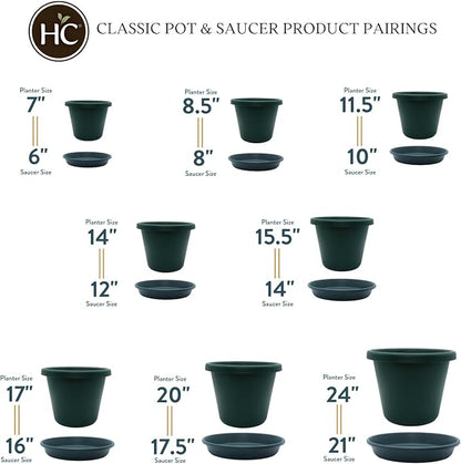 The HC Companies Classic Round Plastic Plant Pot w/Rolled Rim - Lightweight & UV Resistant Flower Pot for Herbs & More - Outdoor & Indoor Plant Pots w/Drainage (14 inch Evergreen, Pack of 1)
