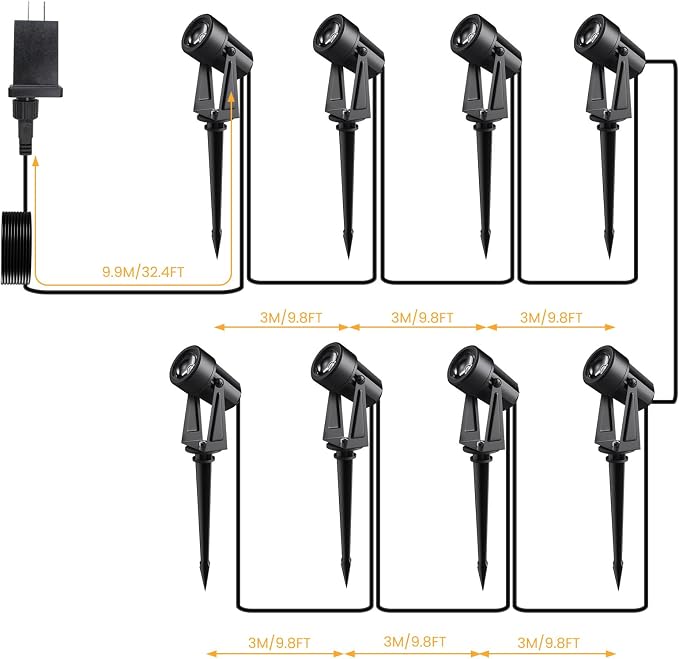 Low Voltage Landscape Lighting,8 Pack Outdoor LED Landscape Spotlights with Transformer 27V Garden Lights Pathway Lights IP65 Waterproof 3000K Warm White