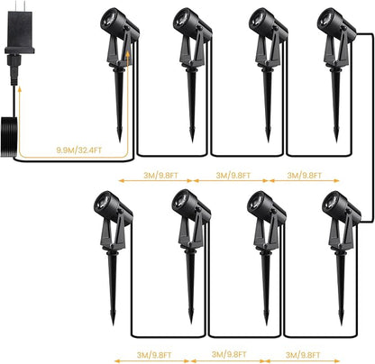 Low Voltage Landscape Lighting,8 Pack Outdoor LED Landscape Spotlights with Transformer 27V Garden Lights Pathway Lights IP65 Waterproof 3000K Warm White