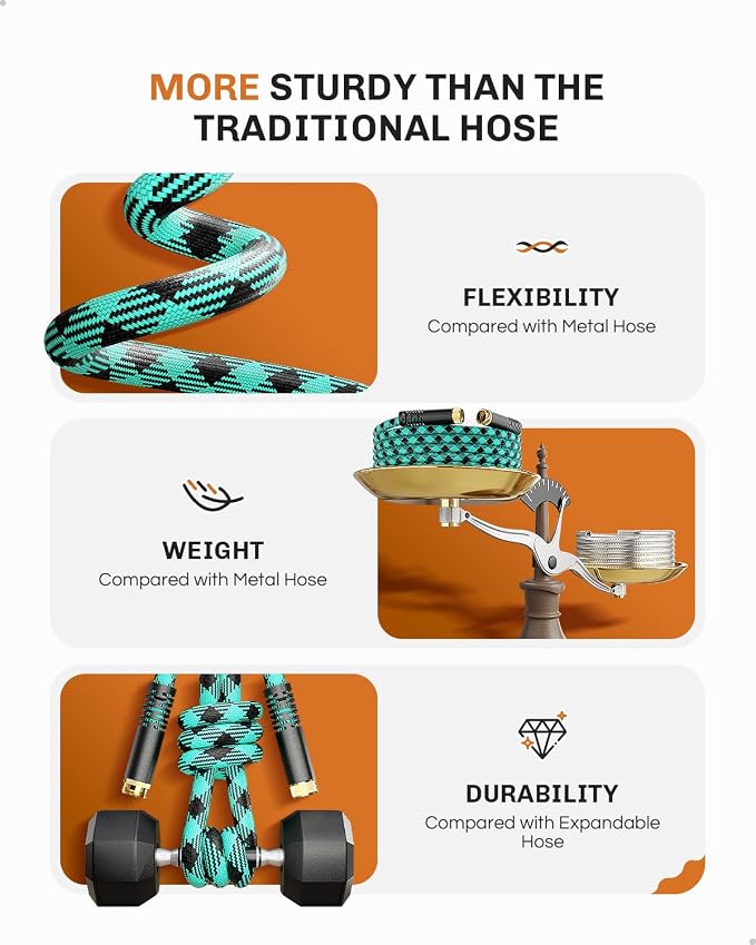 WELLUCK 100 FT Garden Hose - Ultra-Strong 3750D, Flexible Water Hose, Lightweight Non-Expanding hose with 10 Function Sprayer, Leak proof, Pressure Resistant for Yard, Outdoor