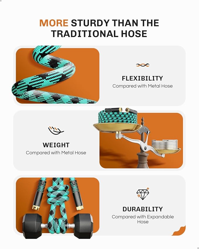 WELLUCK 100 FT Garden Hose - Flexible Water Hose, Lightweight Non-Expanding hose, Leak proof, Pressure Resistant for Yard, Outdoor, 3/4 Inch Solid Brass Fittings and 5-Layer PVC Core