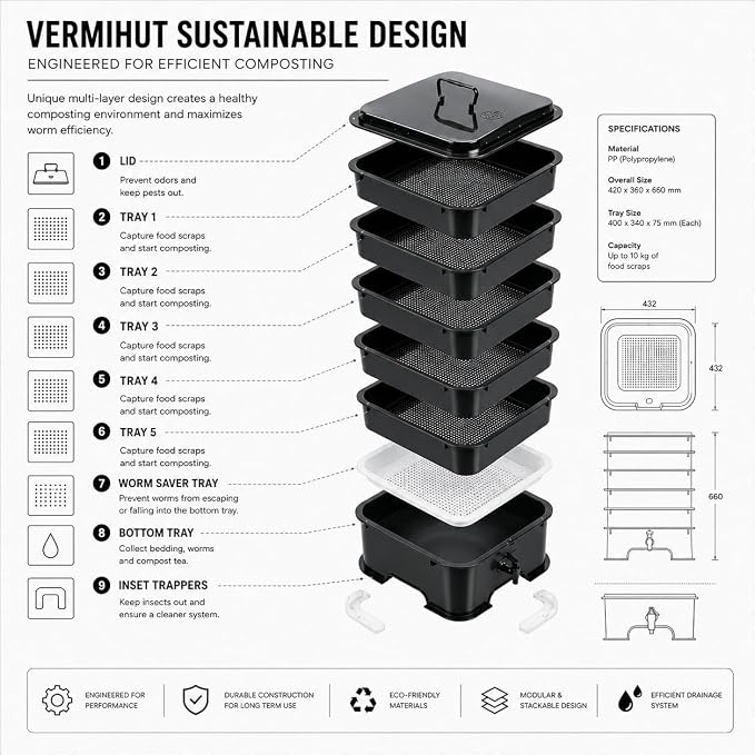The Original VermiHut® Plus 5-Tray Worm Composter – Indoor & Outdoor Vermicomposting Bin | Sustainable Design for Food Waste Recycling- Black