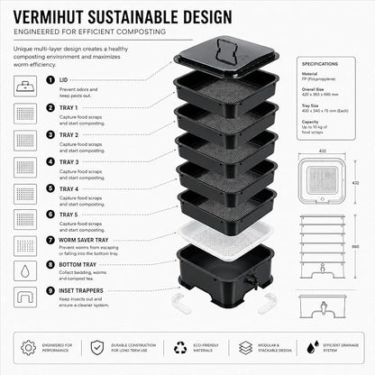 The Original VermiHut® Plus 5-Tray Worm Composter – Indoor & Outdoor Vermicomposting Bin | Sustainable Design for Food Waste Recycling- Black