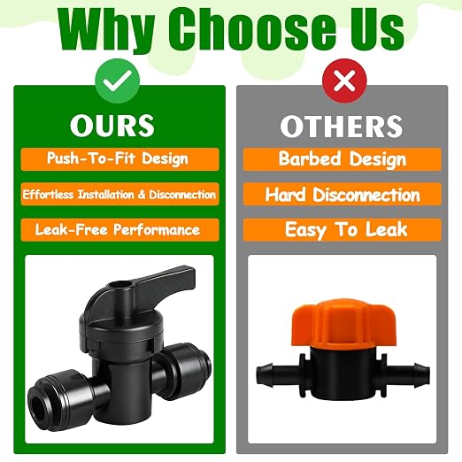 10 Pack 1/4 Inch Drip Irrigation Shut Off Valve Fittings - 1/4'' Drip Line Push-to-Fit Switch Valve Connectors for 1/4 Inch Drip Irrigation Tubing Regulate Water Flow