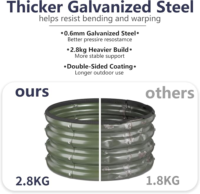 2 x 2 x 1 ft Round Raised Garden Bed, Green 2 Pack 12 in Deep Galvanized Steel Planter Box with Safety Edge Trim for Vegetables Flowers Herbs Backyard Patio Outdoor Garden