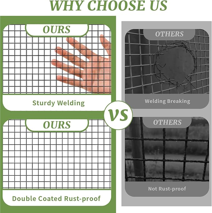 Black Hardware Cloth 1/2in Mesh 48in x 50ft, Chicken Wire Fencing PVC Coated 19 Gauge, Welded Chicken Wire for Rodent Proofing, Tree Guard, Garden Fence, Poultry Netting