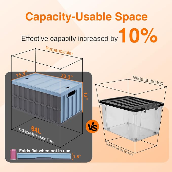 Citylife 64L Collapsible Storage Bins with Lids Plastic Storage Containers for Organizing Stackable Storage Box Large Heavy Duty Utility Crates, 2 Packs