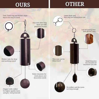 ASTARIN Wind Chimes for Outside Deep Tone Heroic Windbell Deep Resonance Serenity Bell Outdoor Decor for Patio,Yard,Porch,Garden(Bronze)