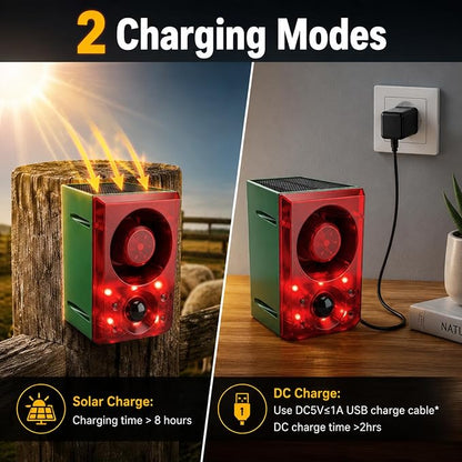ChunHee Solar Outdoor Motion Sensor Alarm with Dog Barking Gunshot Sound, Support Recording and Adjustable Volume, 130db Loud Noise Maker 3 Work Modes Strobe Light for Home, Villa, Farm, Barn (4pack)
